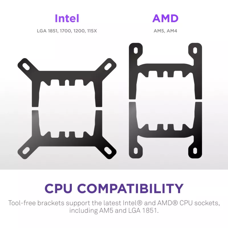 All-in-one šķidruma dzesētājs NZXT Kraken Plus 280 14 cm Melns