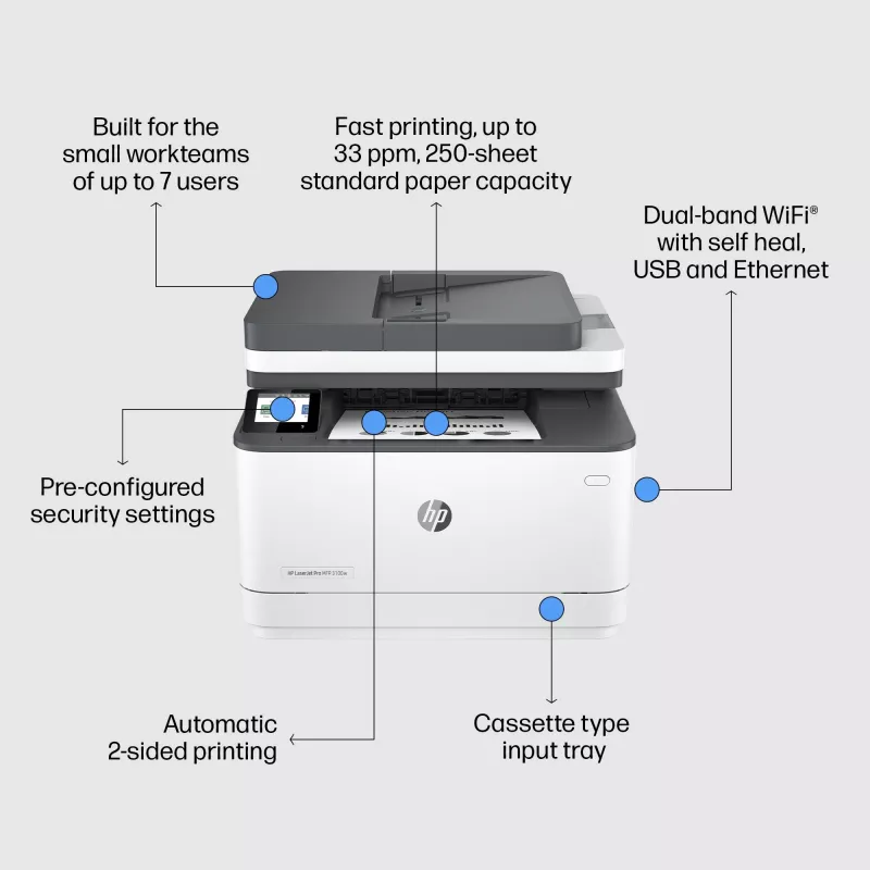 HP LaserJet Pro MFP 3102fdw printeris, lāzerprinteris, melnbalta druka, 1200 x 1200 DPI, A4, tiešā druka, balts