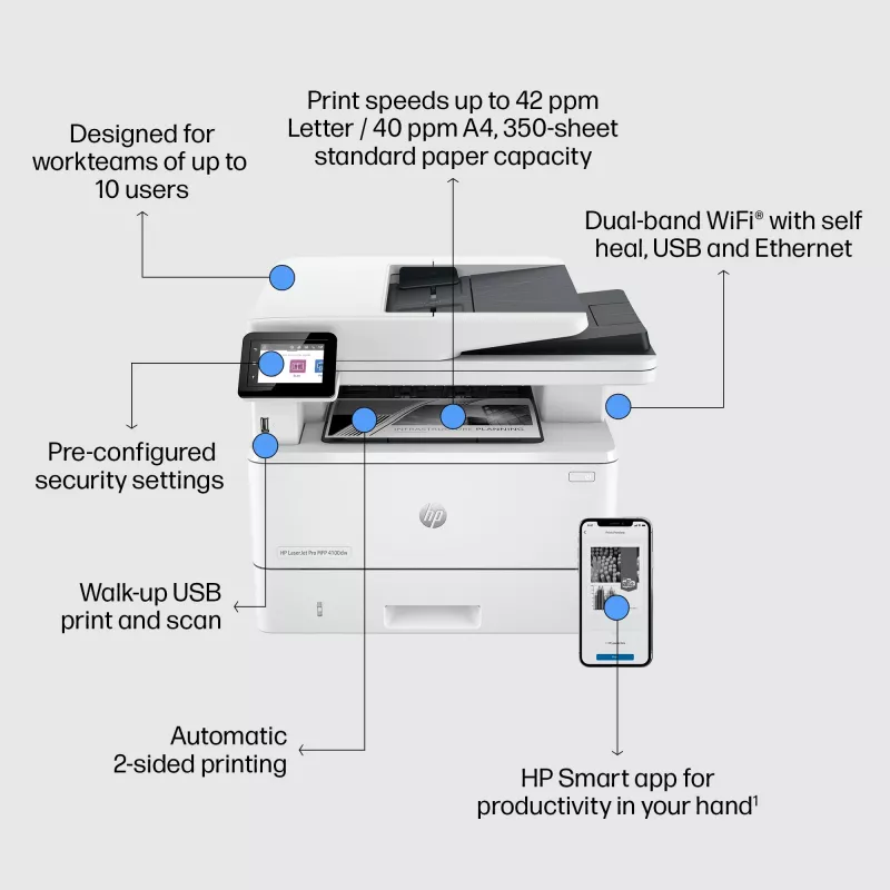 HP LaserJet Pro MFP 4102dw printeris, lāzera, monohromā druka, 1200 x 1200 DPI, A4, tiešā druka, balts