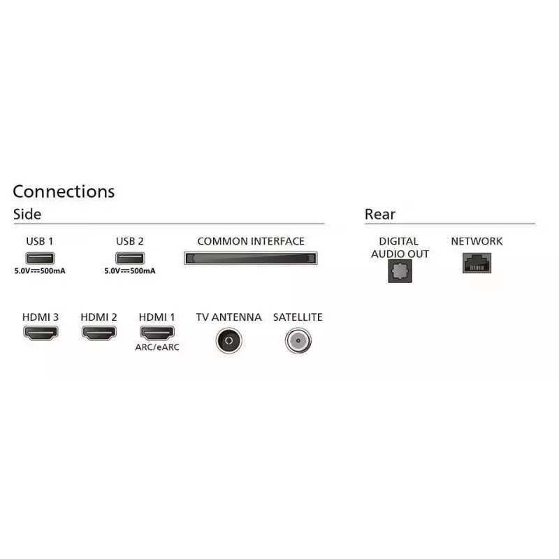 Philips 55PUS7609/12 televizors 139,7 cm (55 collas) 4K Ultra HD Smart TV Wi-Fi antracīts, pelēks