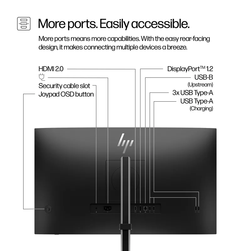 HP Series 5 Pro 27 collu QHD monitors - 527pq, 68.6 cm (27 colli), 2560 x 1440 pikseļi, Quad HD, LCD, 5 ms, Melns