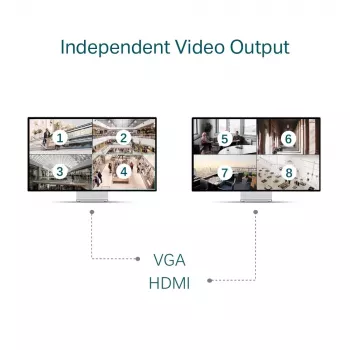 TP-Link VIGI 32 kanālu tīkla video ierakstītājs 3840x2160 10TB