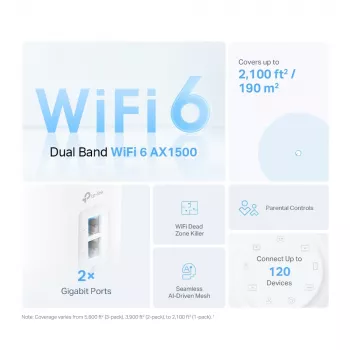 TP-Link AX1500 Viss mājas Wi-Fi 6 tīkla sistēma