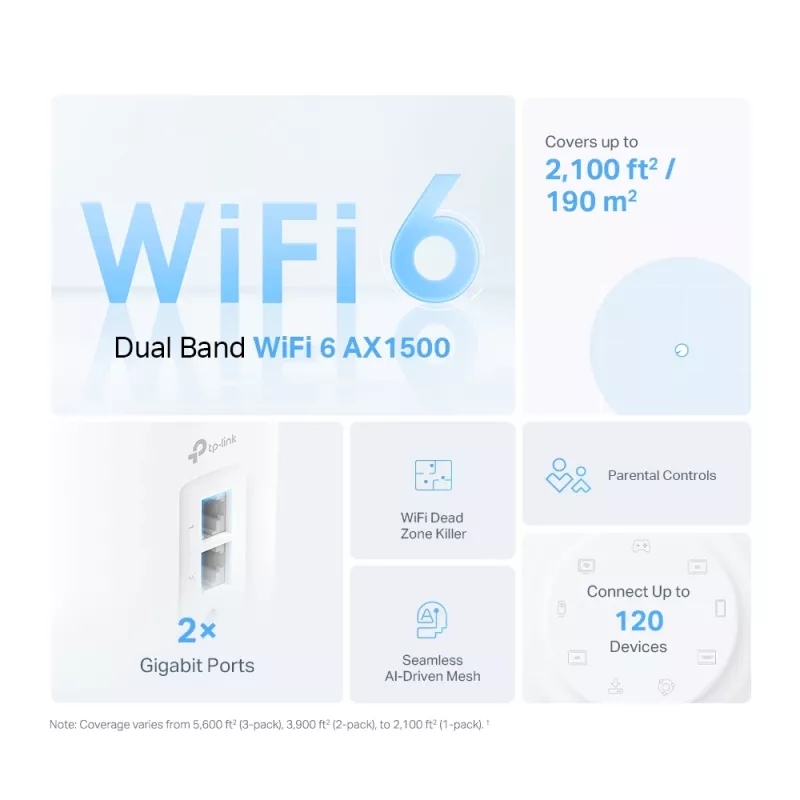 TP-Link AX1500 Viss mājas Wi-Fi 6 tīkla sistēma