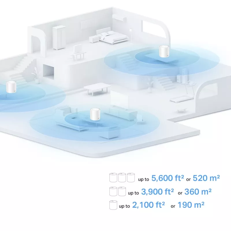 TP-Link AX1500 Viss mājas Wi-Fi 6 tīkla sistēma