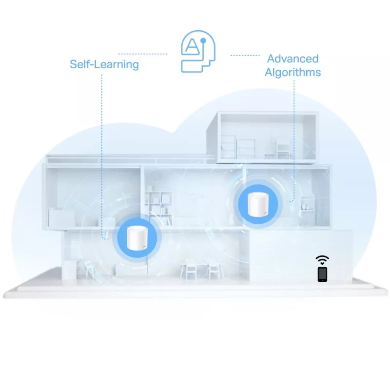 TP-Link AX1500 Viss mājas Wi-Fi 6 tīkla sistēma
