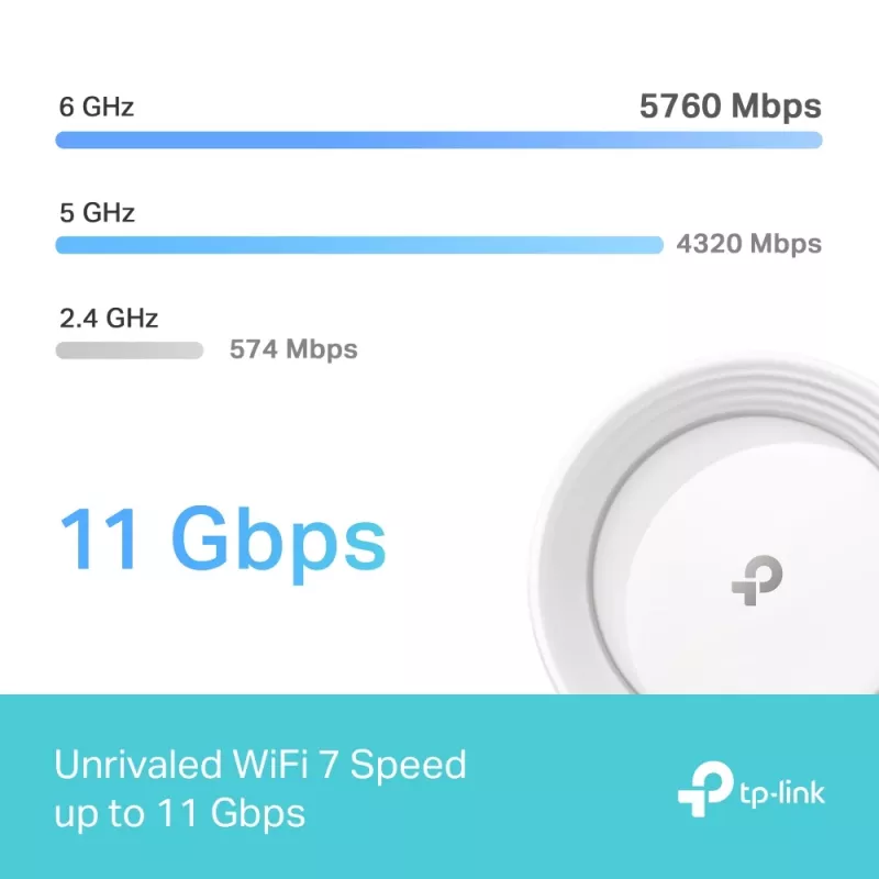 TP-Link Deco BE65 WiFi 7 Mesh sistēma (3 vienības, BE9300)