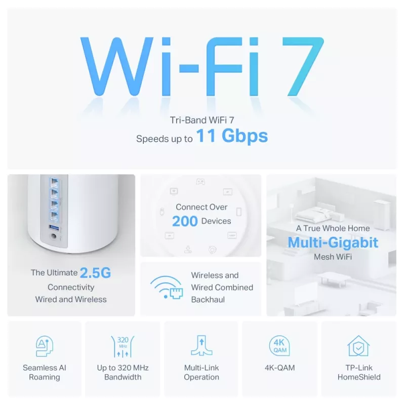TP-Link Deco BE65 BE9300 WiFi 7 Mesh sistēmas vienība (trīsjoslu)
