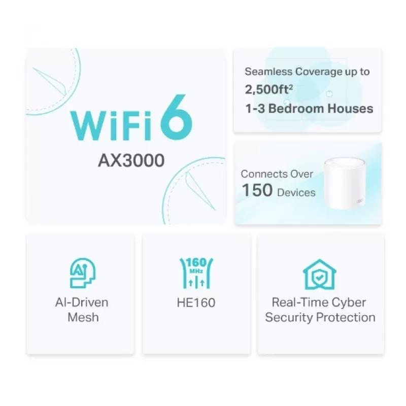 Mesh WiFi vienība TP-Link AX3000 Divu joslu WiFi 6