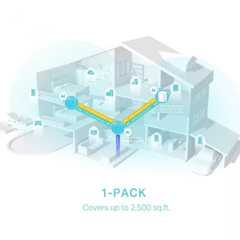 Mesh WiFi vienība TP-Link AX3000 Divu joslu WiFi 6