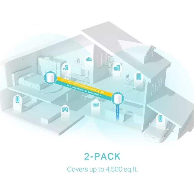 TP-Link Deco X50 AX3000 WiFi 6 veselas mājas Mesh sistēma 2,4 GHz / 5 GHz
