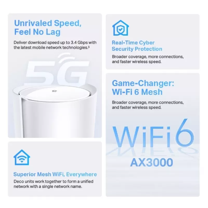 TP-Link Deco X50-5G 5G AX3000 WiFi 6 veselas mājas tīkla maršrutētājs ar iebūvētu 5G modemu