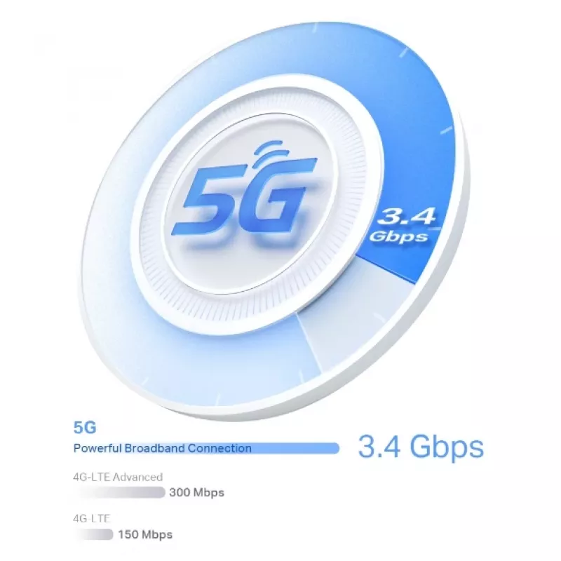TP-Link Deco X50-5G 5G AX3000 WiFi 6 veselas mājas tīkla maršrutētājs ar iebūvētu 5G modemu