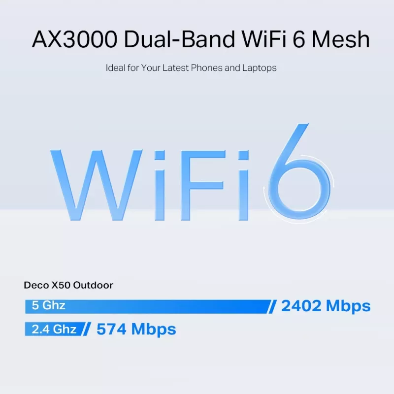 TP-Link Deco X50-Outdoor AX3000 āra/iekštelpu Wi-Fi 6 vienība