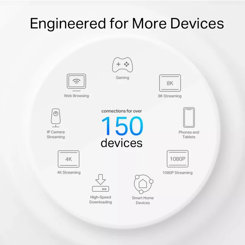 TP-Link Deco X50-Outdoor AX3000 āra/iekštelpu Wi-Fi 6 vienība