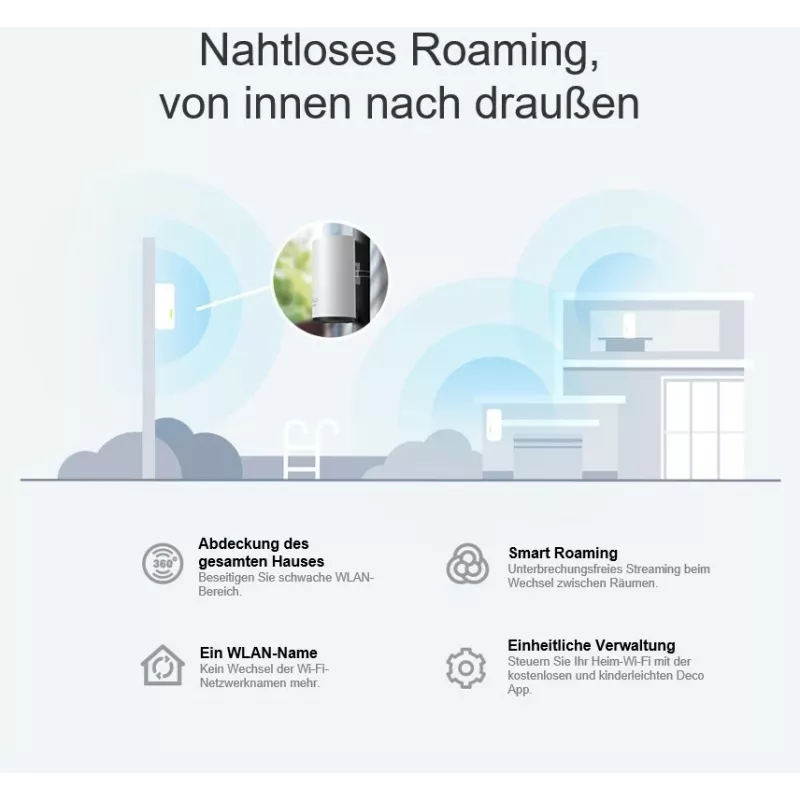 TP-Link Deco X50-Outdoor AX3000 āra/iekštelpu Wi-Fi 6 vienība