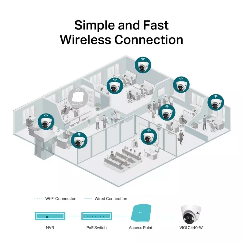 TP-Link VIGI C440 (2.8 mm) kupolveida IP drošības kamera, 4 MP, pilnkrāsu, iekštelpām un ārtelpām, griestu montāžai