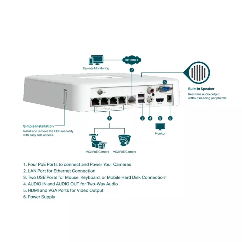 TP-Link VIGI 4 kanālu PoE+ tīkla video ierakstītājs