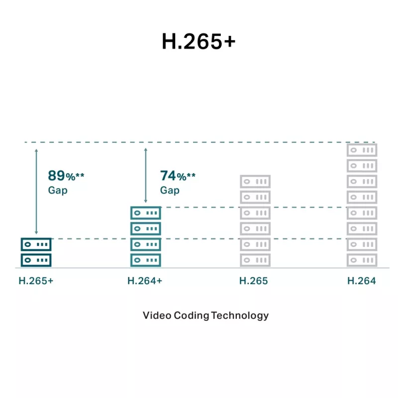 TP-Link VIGI C340I 2.8 mm drošības kamera, 4MP, IP67, āra, ložu tipa