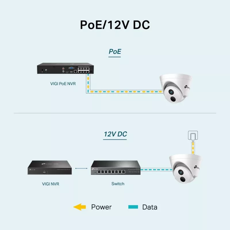 TP-Link VIGI C440I 4MM drošības kamera, kupola, iekštelpām, 2560 x 1440 pikseļi, griestu montāža