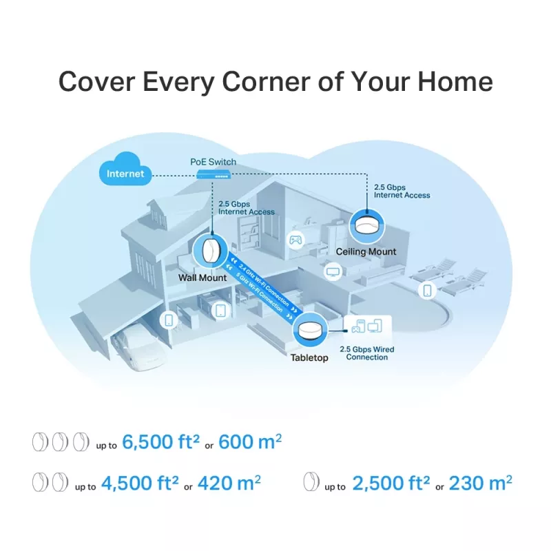 TP-Link AX3000 Deco X50-PoE visa mājas Wi-Fi 6 tīkla vienība ar PoE