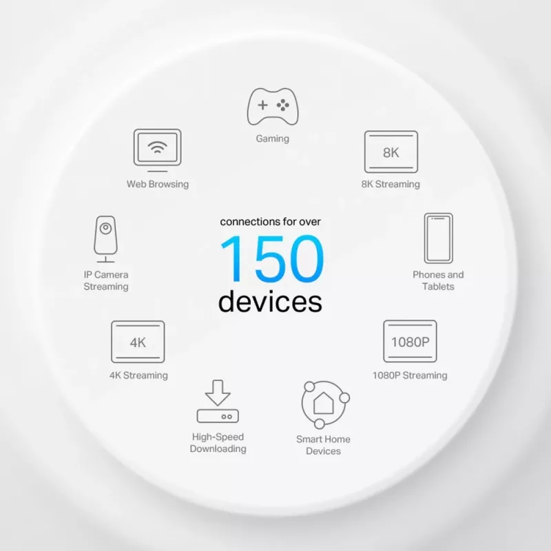 TP-Link AX3000 Deco X50-PoE visa mājas Wi-Fi 6 tīkla vienība ar PoE