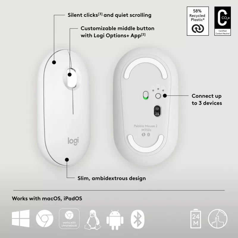 Pele Logitech M350S Balta USB optiska bezvadu