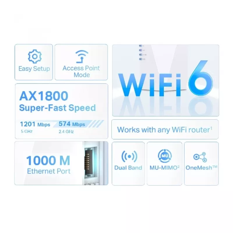 TP-Link RE600X AX1800 Wi-Fi 6 tīkla pastiprinātājs un piekļuves punkts