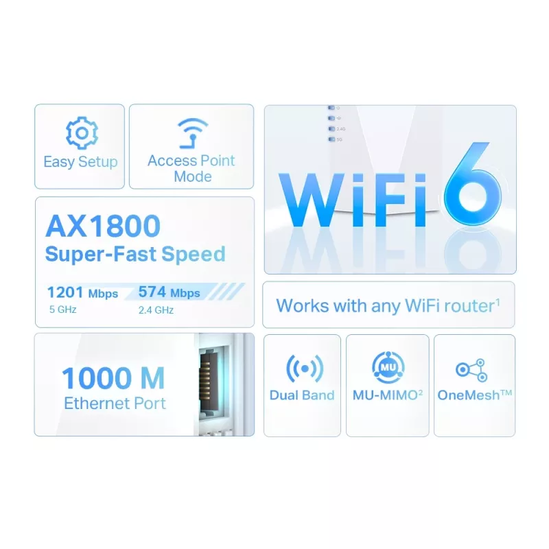TP-Link RE600X AX1800 Wi-Fi 6 tīkla pastiprinātājs un piekļuves punkts