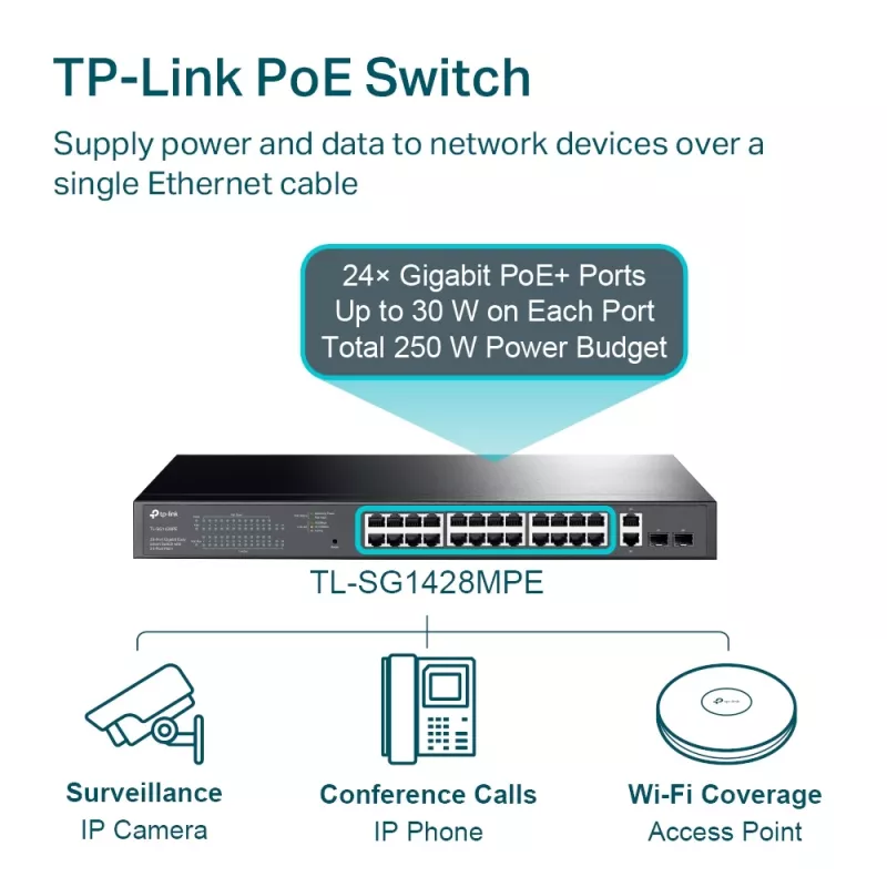 Pārvaldāms slēdzis TP-Link TL-SG1428PE 28 portu Gigabit ar 24 PoE+ portiem
