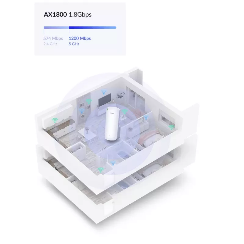 D-Link AX1800 Wi-Fi 6 tīkla pastiprinātājs, balts, 100/1000 Mbit/s