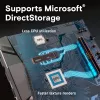Crucial T500 500GB M.2 PCIe 4.0 NVMe 3D TLC NAND CT500T500SSD8