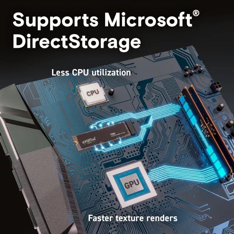 Crucial T500 500GB M.2 PCIe 4.0 NVMe 3D TLC NAND CT500T500SSD8