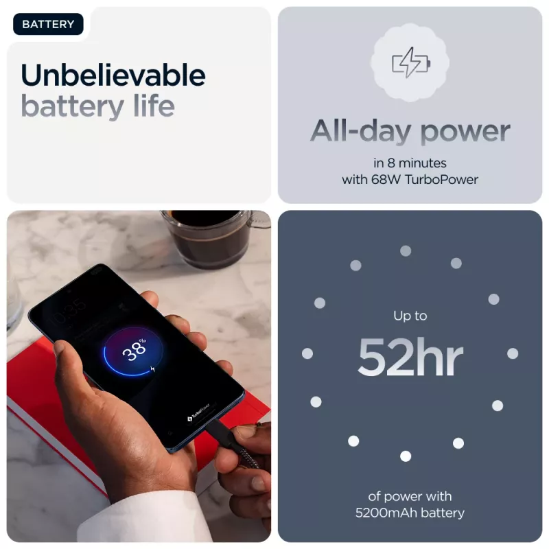 Motorola edge 60 fusion 16.9 cm (6.67 collu) Dual SIM Android 15 5G USB Type-C 8 GB 256 GB 5200 mAh Pelēks