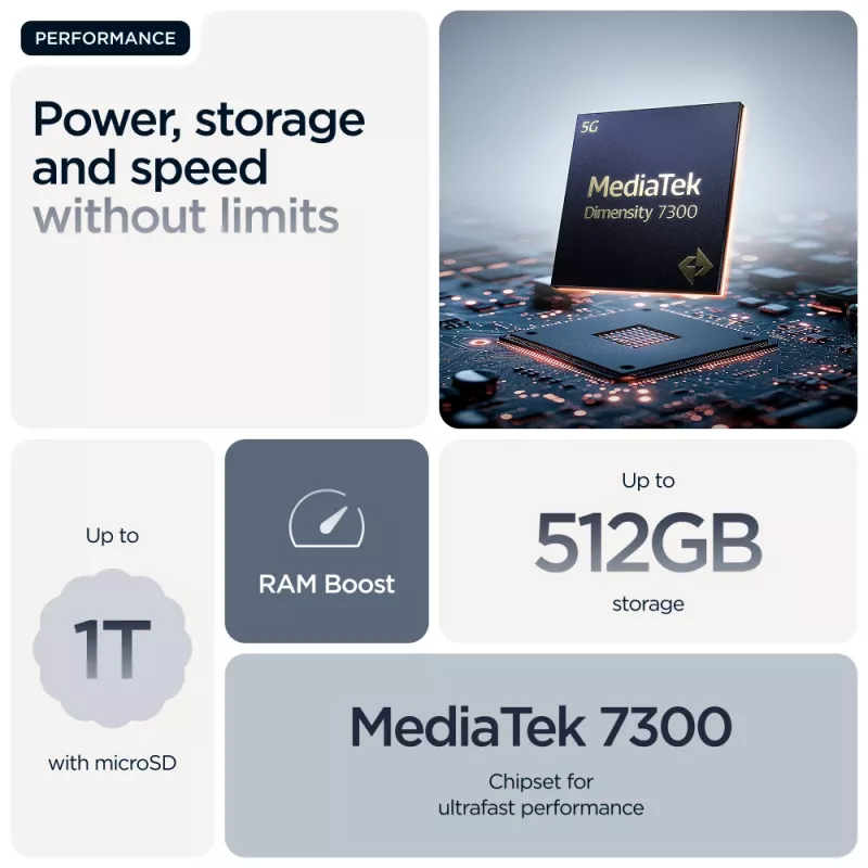 Motorola edge 60 fusion 16.9 cm (6.67 collu) Dual SIM Android 15 5G USB Type-C 8 GB 256 GB 5200 mAh Pelēks