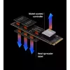Samsung 990 PRO 1 TB M.2 PCI Express 4.0 NVMe V-NAND MLC