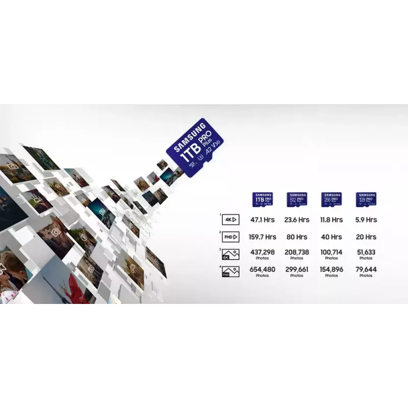 Samsung PRO Plus MB-MD256SA/EU atmiņas karte 256 GB MicroSDXC UHS-I Class 3