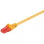Goobay CAT 6 Patch Kabelis U/UTP 0,5 m Dzeltens