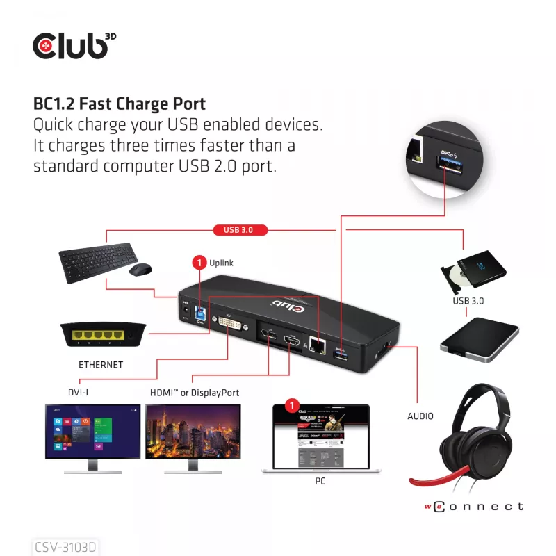 CLUB3D CSV-3103D Universāla USB 3.1 Gen 1 UHD 4K dokstacija ar DisplayLink™