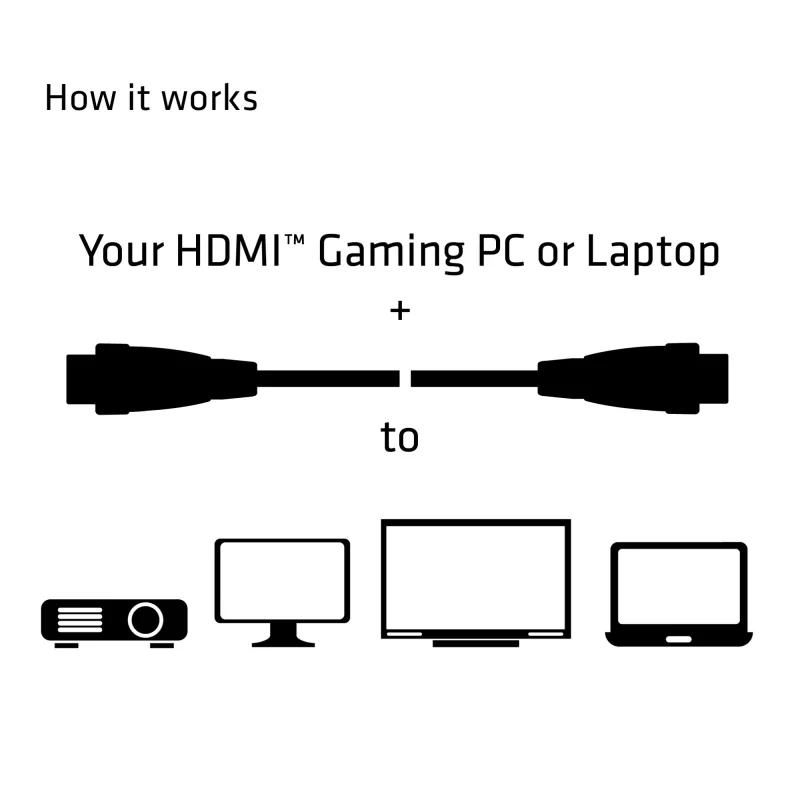 CLUB3D HDMI 2.0 RedMere kabelis 10m (CAC-2313)