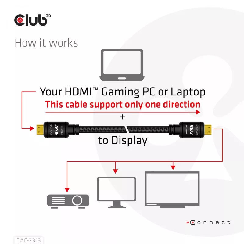 CLUB3D HDMI 2.0 RedMere kabelis 10m (CAC-2313)