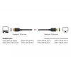 DisplayPort kabelis DeLOCK 85663 5 m Melns