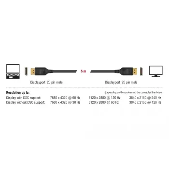 DisplayPort kabelis DeLOCK 85663 5 m Melns