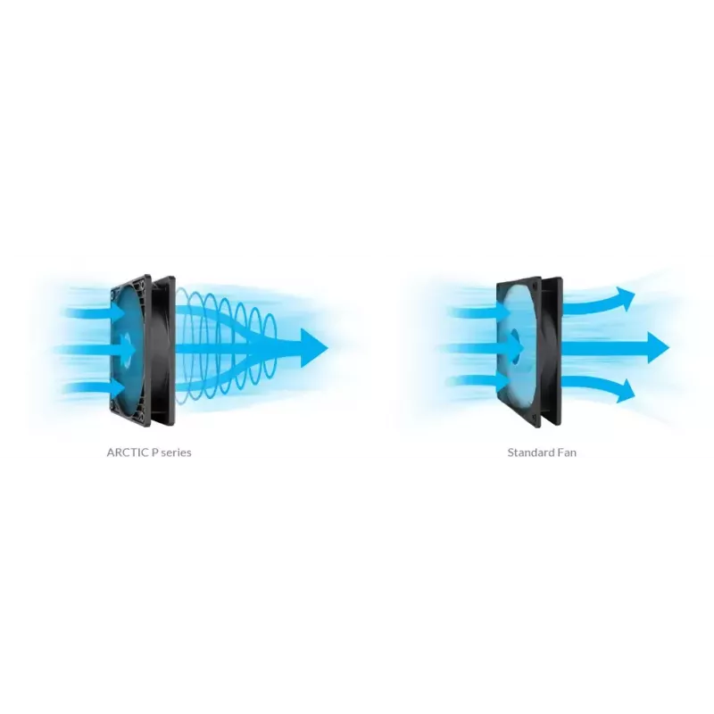 ARCTIC P12 - Spiediena optimizēts 120 mm ventilators