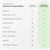 YUBICO YubiKey 5 NFC — fiziskā drošības atslēga