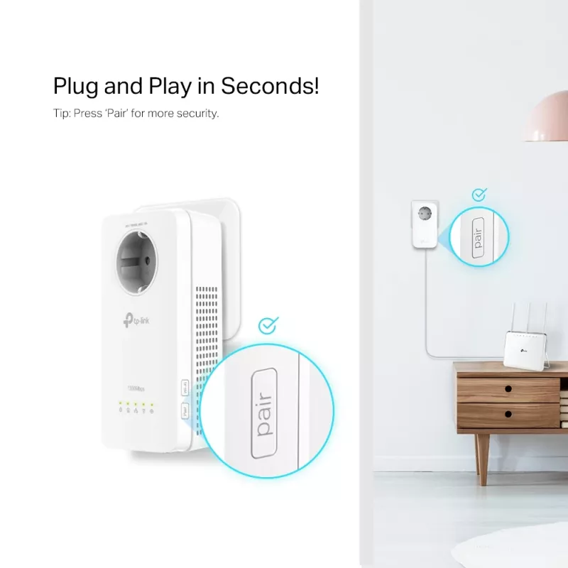 TP-Link TL-WPA8631P KIT PowerLine tīkla adapteris 300 Mbit/s Ethernet LAN Wi-Fi Balts 2 gab.