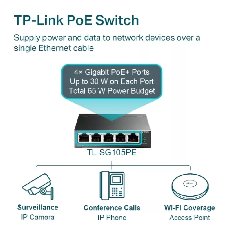 TP-Link TL-SG105PE 5 portu Gigabit Easy Smart PoE slēdzis ar 4 PoE+ portiem