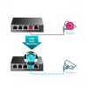TP-Link TL-SG105PE 5 portu Gigabit Easy Smart PoE slēdzis ar 4 PoE+ portiem