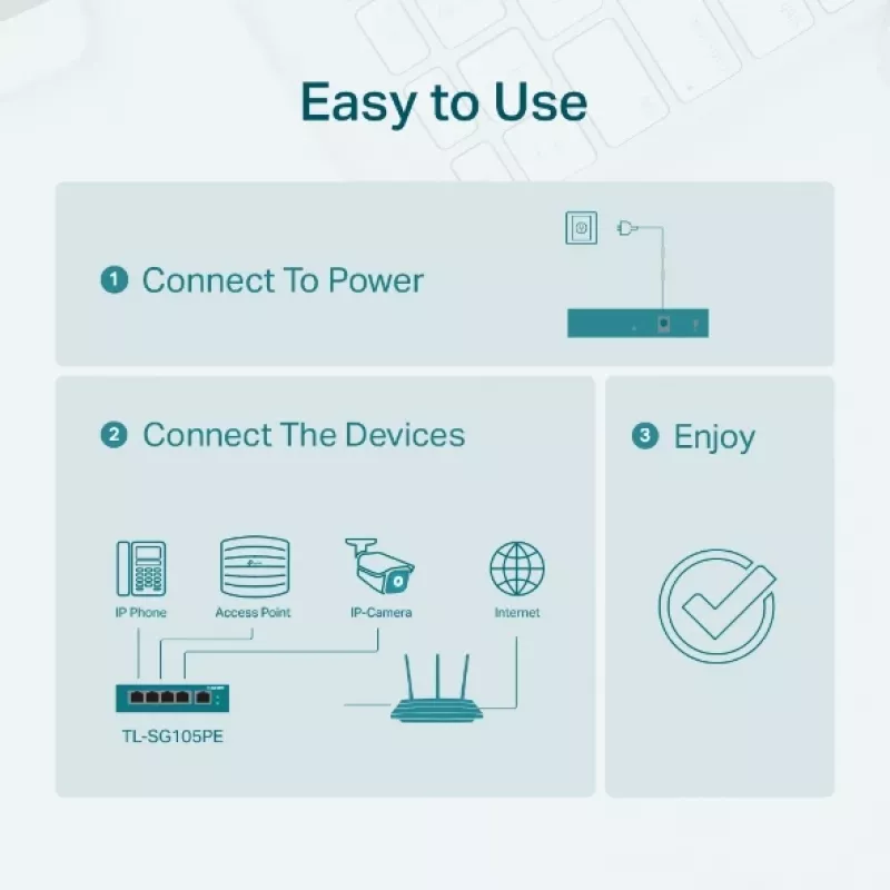 TP-Link TL-SG105PE 5 portu Gigabit Easy Smart PoE slēdzis ar 4 PoE+ portiem