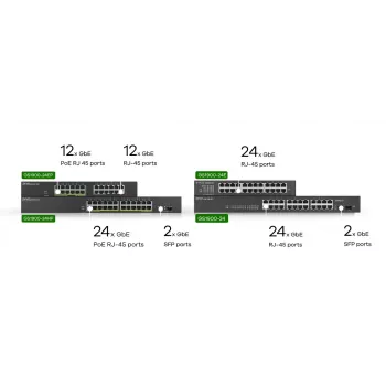 Zyxel GS1900-24EP pārvaldāms L2 Gigabit Ethernet slēdzis ar PoE, 24 porti, melns